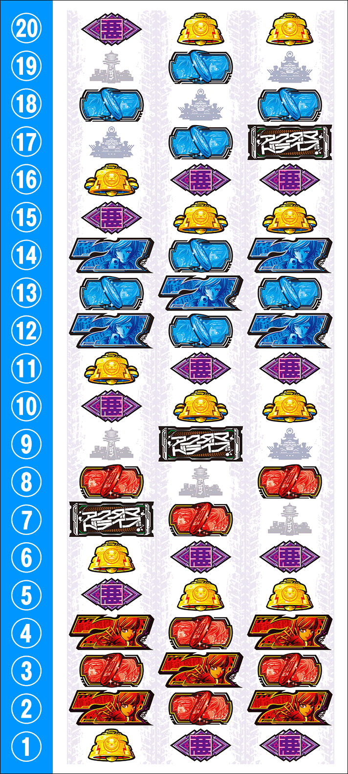 Lアクダマドライブ　リール配列