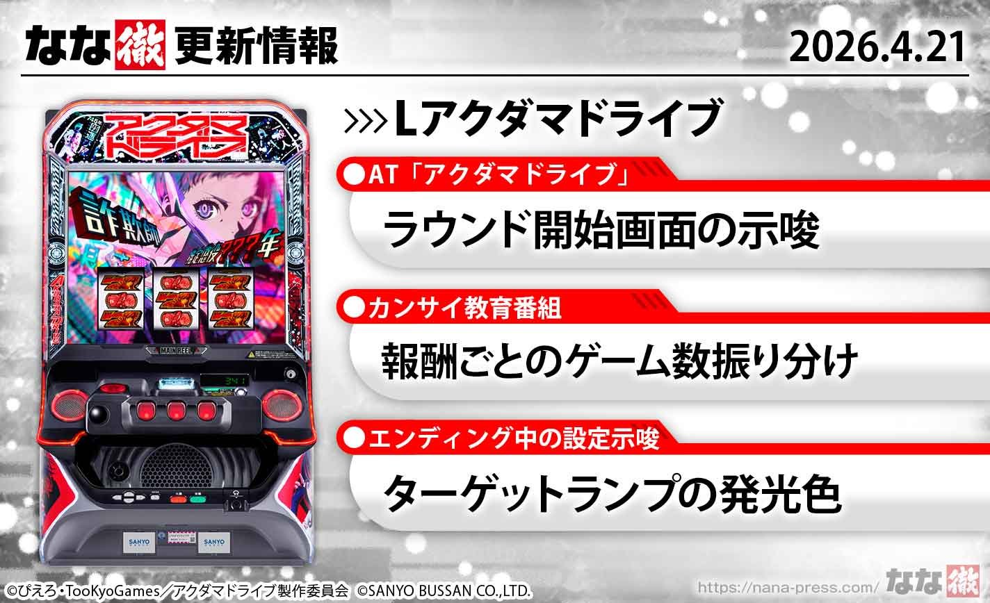 Lアクダマドライブ　更新情報　TOP画像