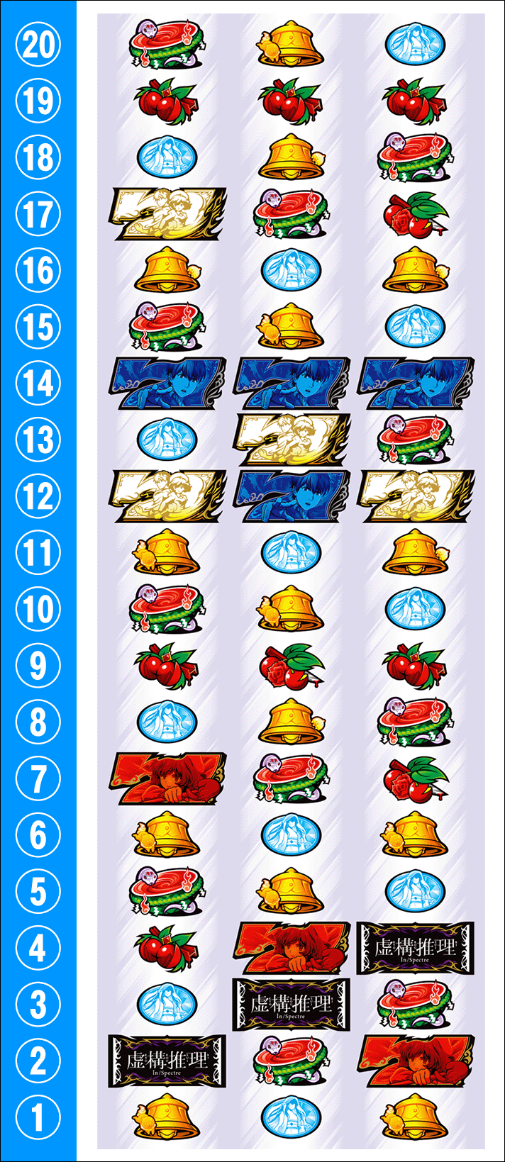 L虚構推理　打ち方　リール配列