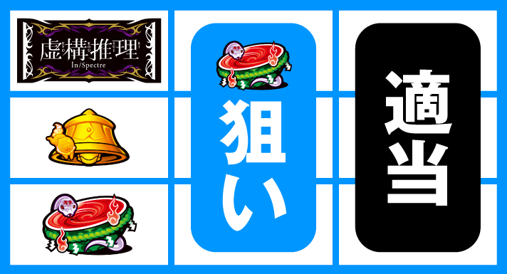 L虚構推理　打ち方　順押しBAR狙い　下段スイカ停止時