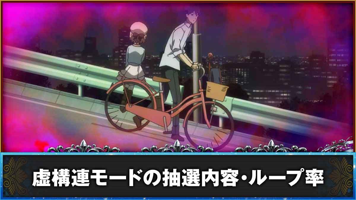 L虚構推理　虚構連モードの抽選内容・ループ率　ボーナス終了後　虚構連モード中