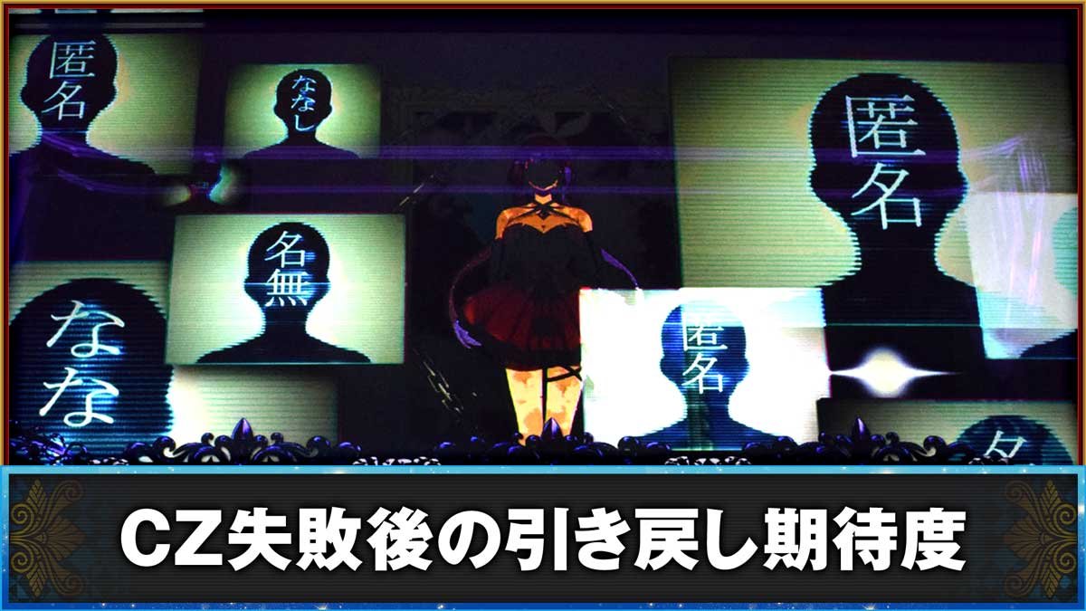 L虚構推理　CZ失敗後の引き戻し期待度