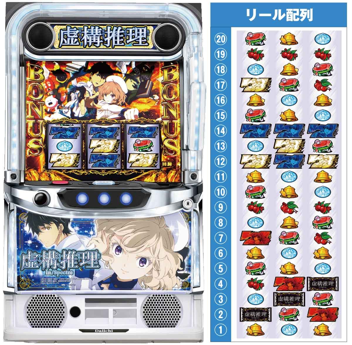 L虚構推理　機種トップ　筐体　リール