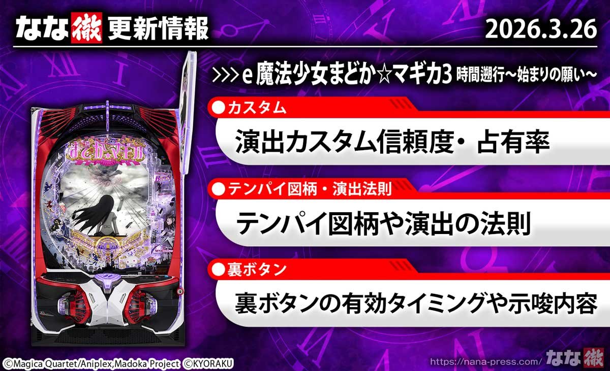 e魔法少女まどか☆マギカ3 時間遡行～始まりの願い～　更新情報の概要