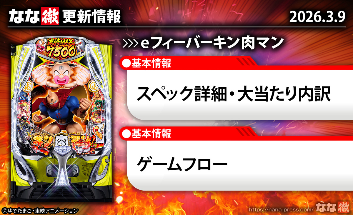 eフィーバーキン肉マン　更新情報