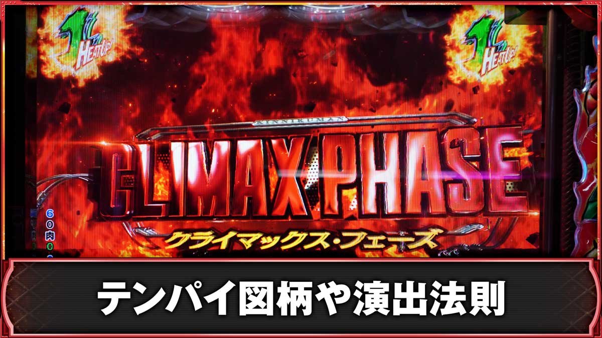 eフィーバーキン肉マン　通常時・RUSH中のテンパイ図柄や演出法則