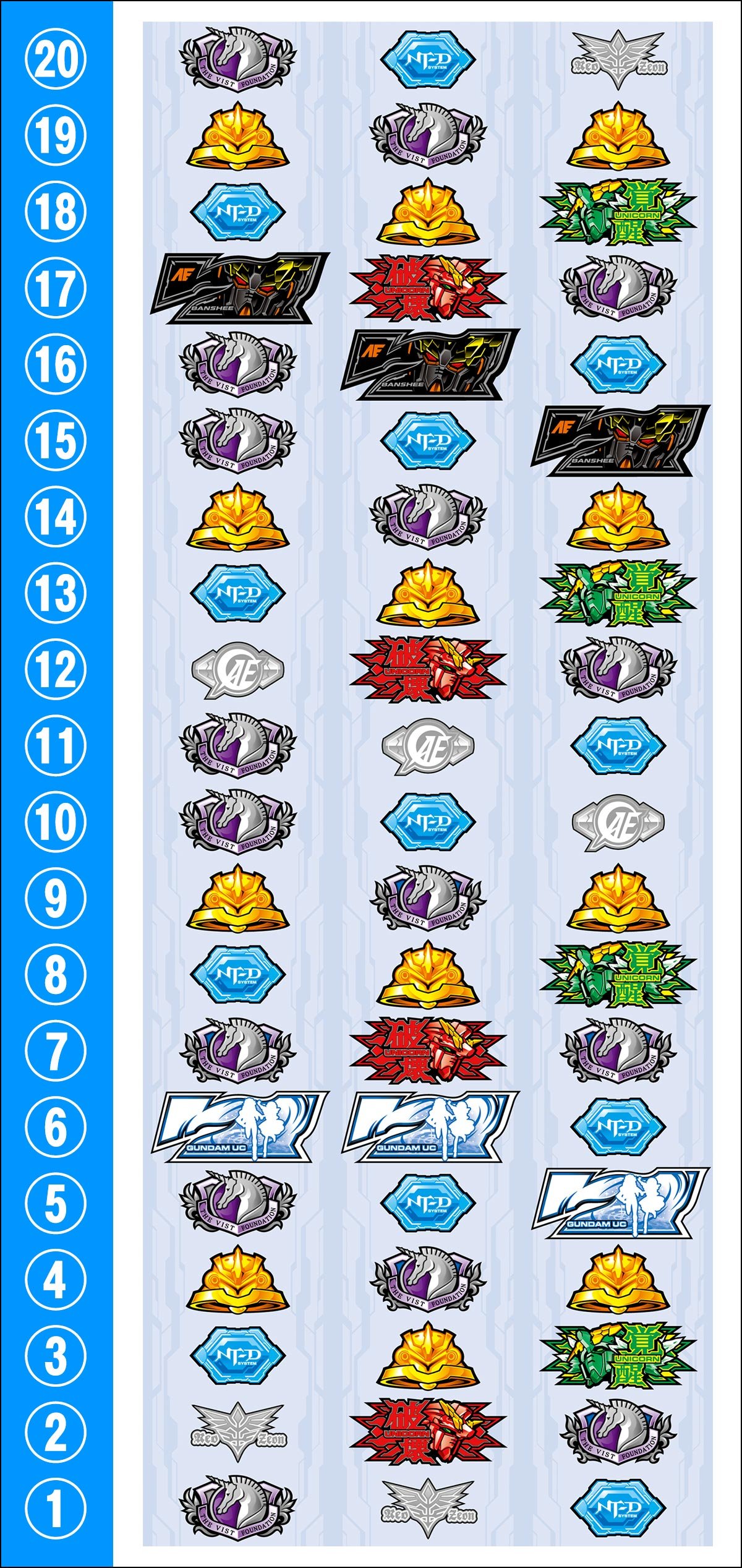 Ｌパチスロ 機動戦士ガンダムユニコーン 覚醒DRIVE　リール配列