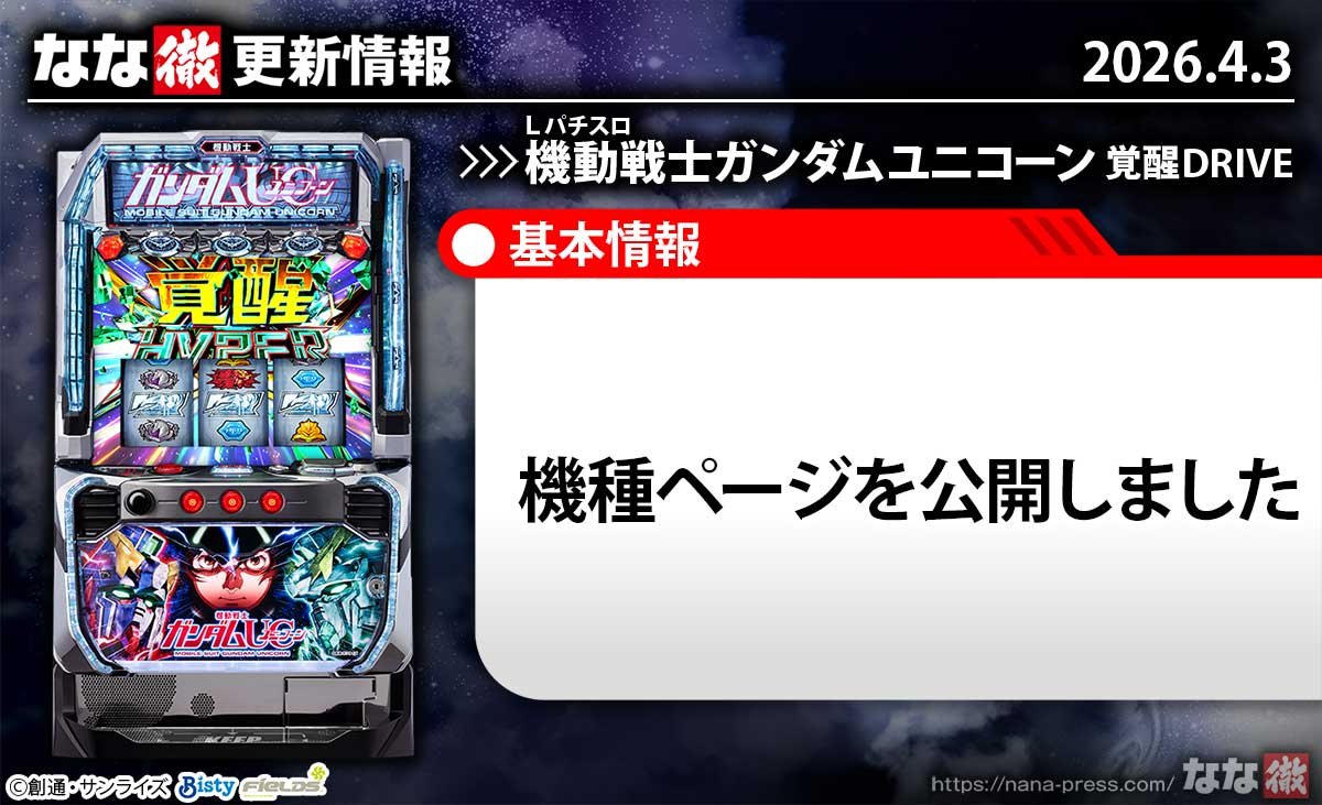 Ｌパチスロ 機動戦士ガンダムユニコーン 覚醒DRIVE　更新情報