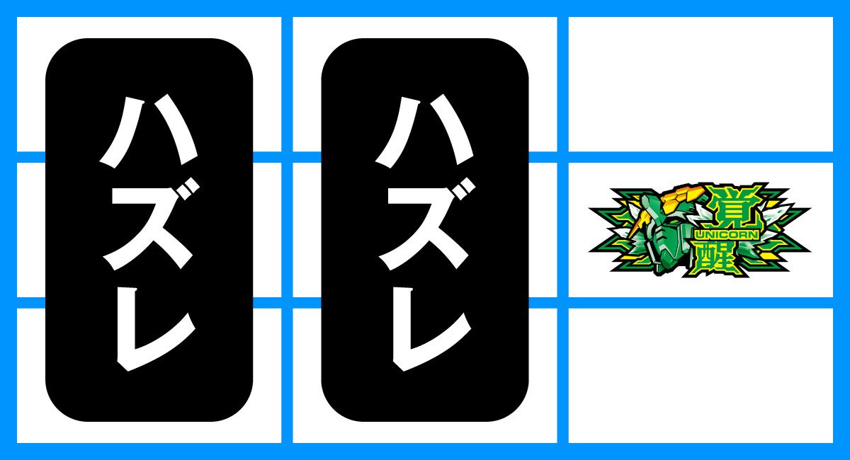 Ｌパチスロ 機動戦士ガンダムユニコーン 覚醒DRIVE　覚醒役　停止形　右リール中段覚醒役停止