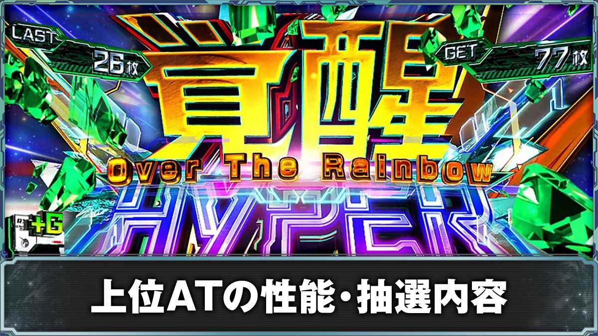 Ｌパチスロ 機動戦士ガンダムユニコーン 覚醒DRIVE　上位AT　突入画面