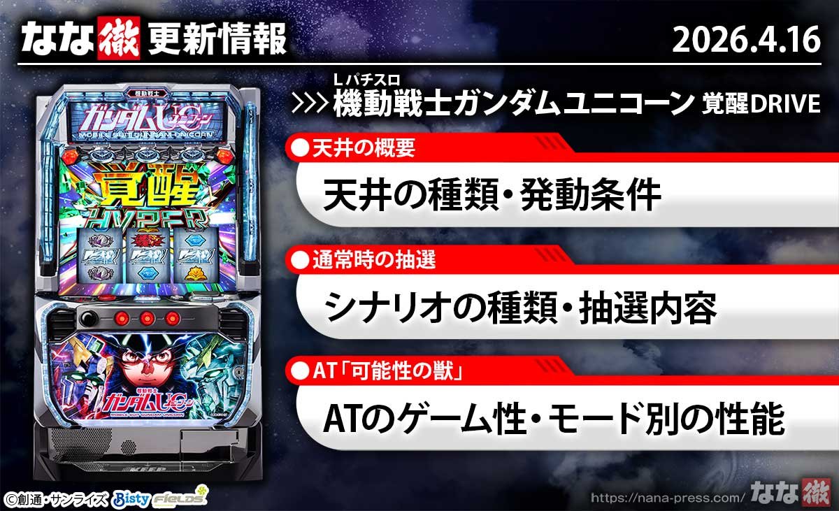 Ｌパチスロ 機動戦士ガンダムユニコーン 覚醒DRIVE　更新情報