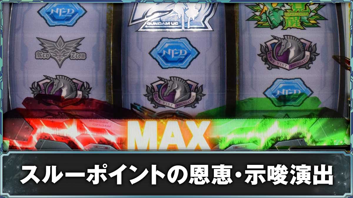 Ｌパチスロ 機動戦士ガンダムユニコーン 覚醒DRIVE　スタンバイ状態　可能性レベルMAX