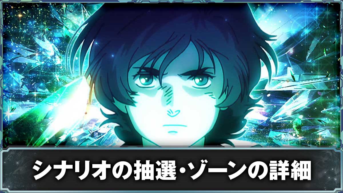 Ｌパチスロ 機動戦士ガンダムユニコーン 覚醒DRIVE　シナリオ（規定ゲーム数）の詳細　TOP画像