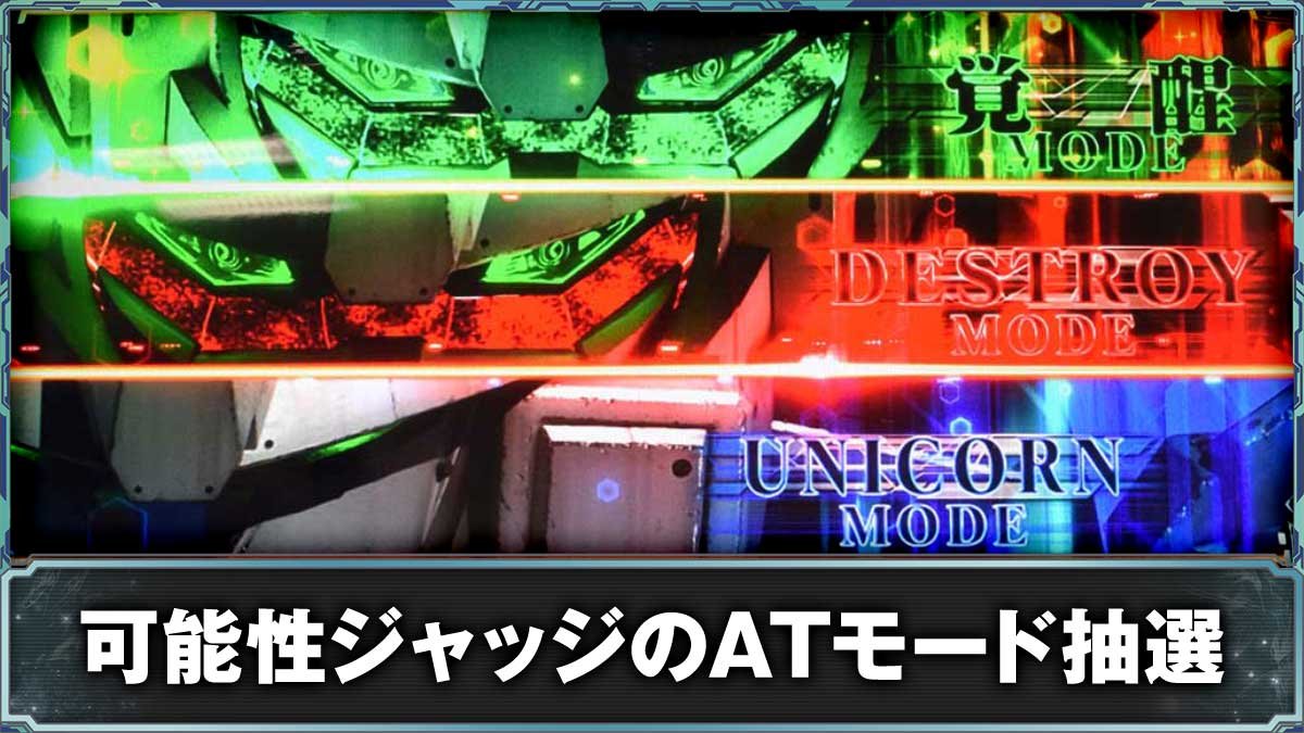 Ｌパチスロ 機動戦士ガンダムユニコーン 覚醒DRIVE　可能性ジャッジ　TOP画像