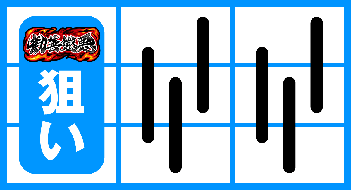 真打 吉宗　打ち方　順押しBAR狙い