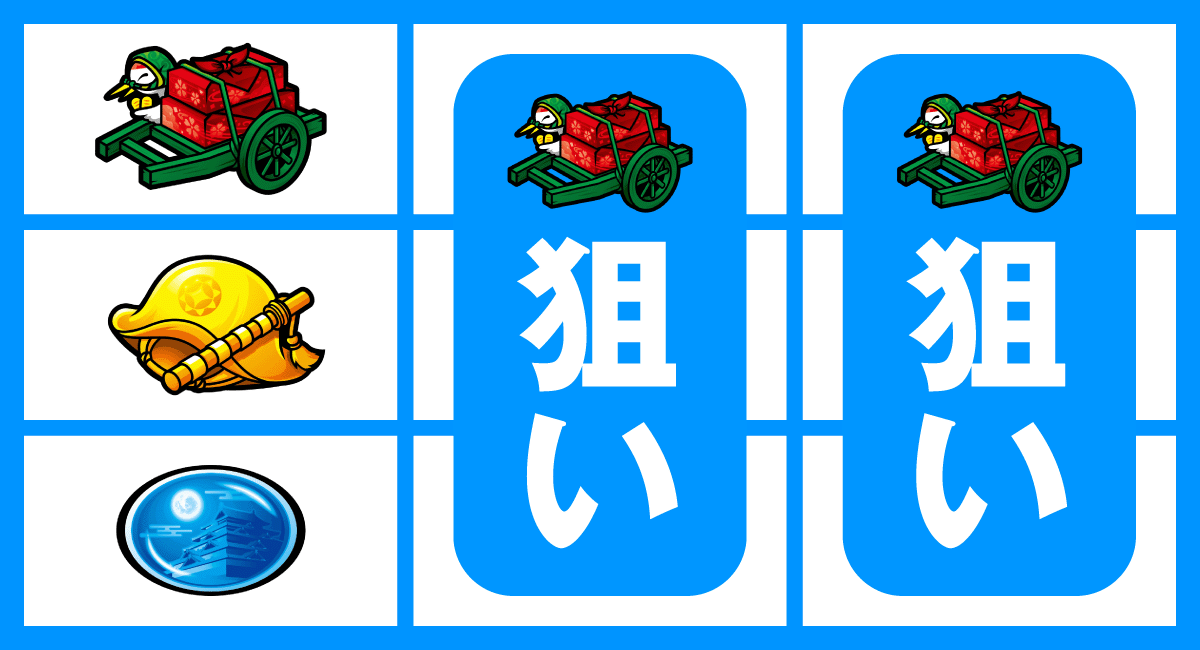 真打 吉宗　打ち方　順押しBAR狙い　スイカ上段停止時