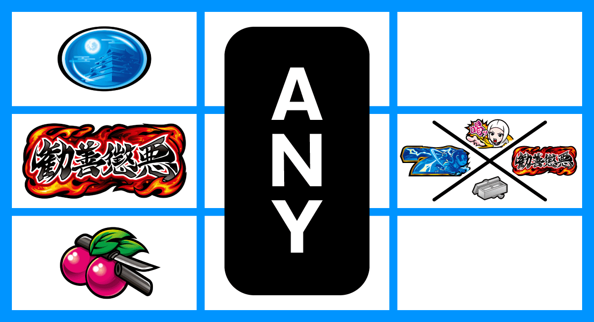 真打 吉宗　打ち方　各小役の停止形　強チェリー