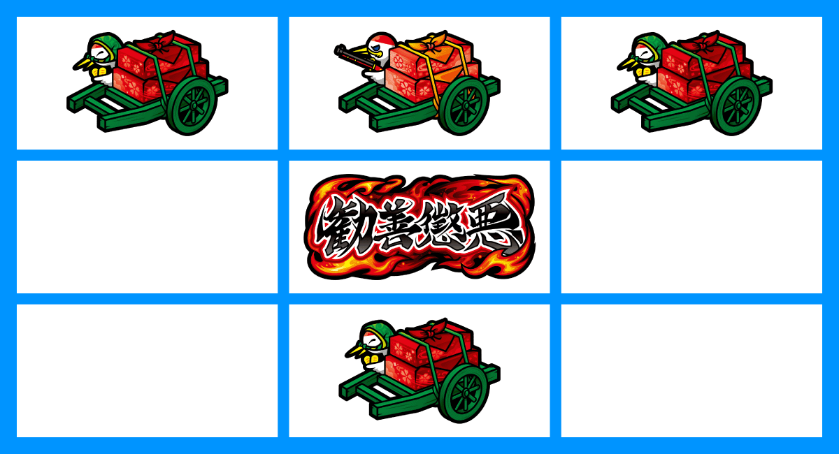 真打 吉宗　打ち方　各小役の停止形　強スイカ
