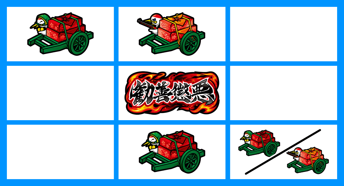 真打 吉宗　打ち方　各小役の停止形　強チャンス目