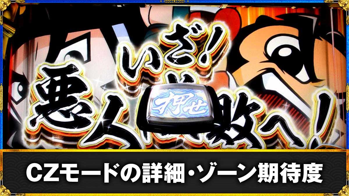真打 吉宗　モード別のゾーンや天国移行率まとめ　TOP画像