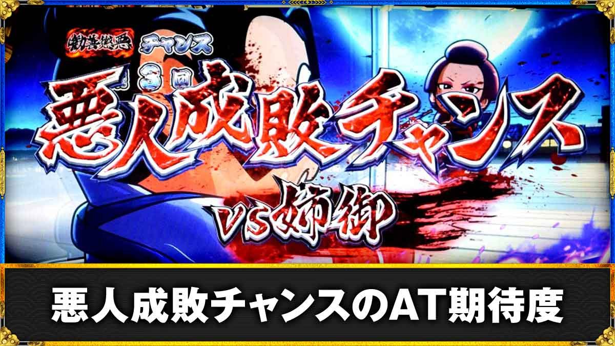 真打 吉宗　CZ「悪人成敗チャンス」　TOP画像