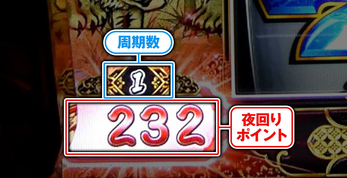 真打 吉宗　夜回りカウンター