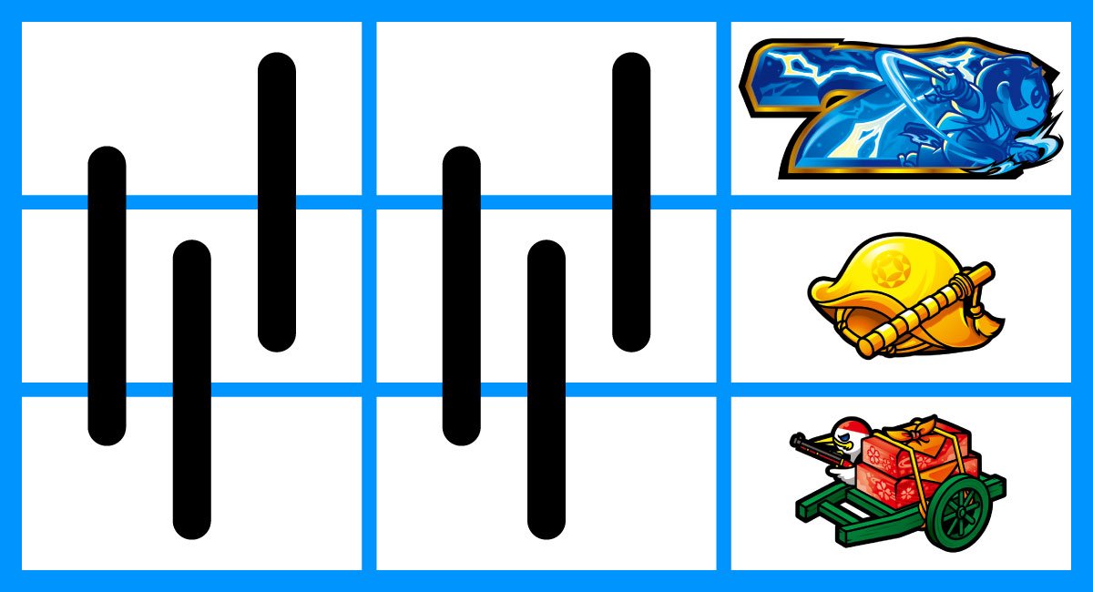 真打 吉宗　右リールの青7停止位置　右リール上段