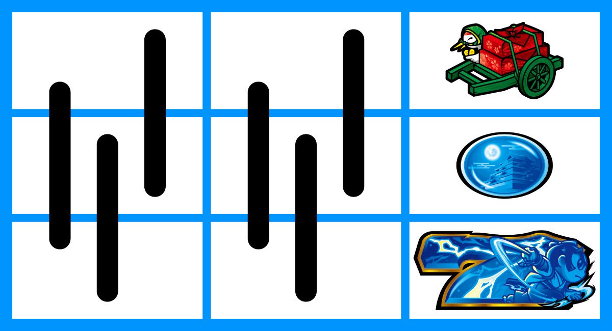 真打 吉宗　右リールの青7停止位置　右リール下段