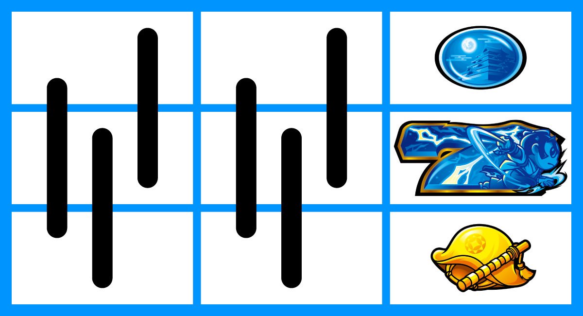 真打 吉宗　右リールの青7停止位置　右リール中段
