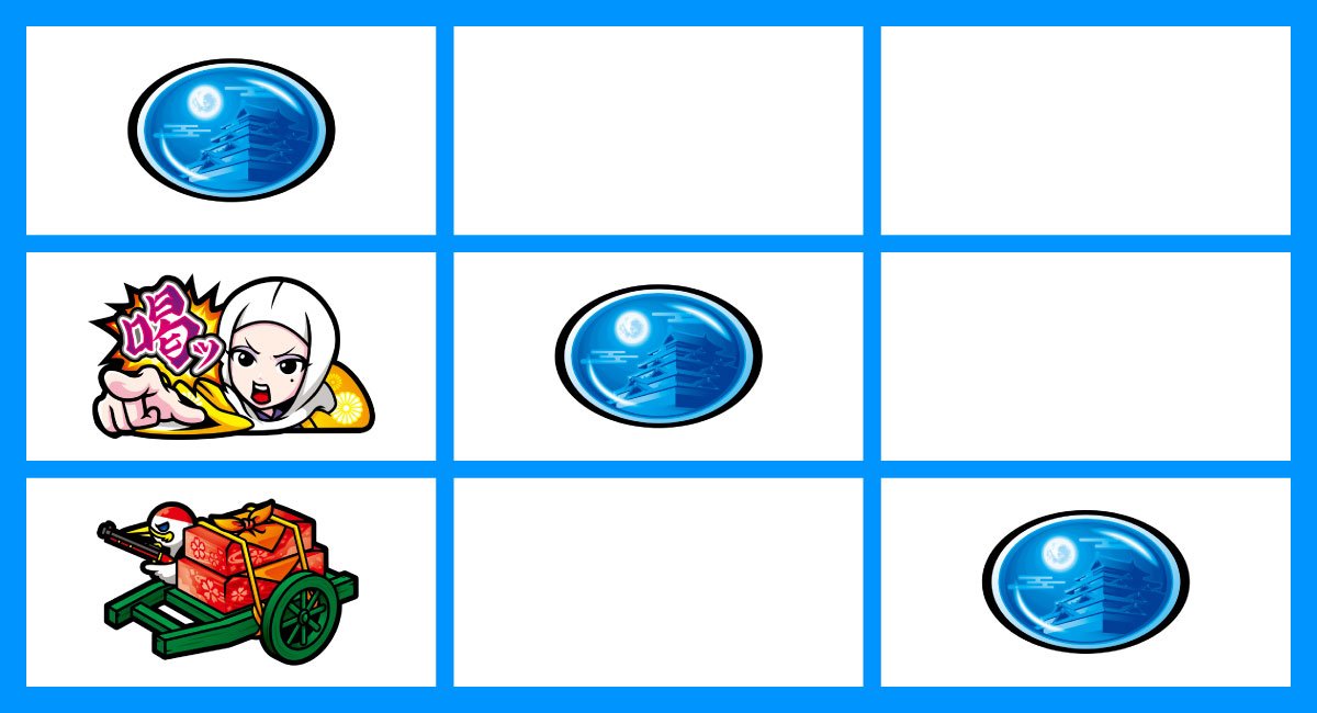 真打 吉宗　真打 吉宗　打ち方　各小役の停止形　順押し喝狙い　リプレイ