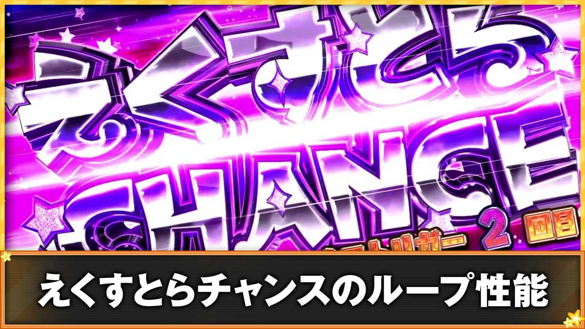 A-SLOT+ 異世界かるてっと BT　えくすとらチャンスのループ性能