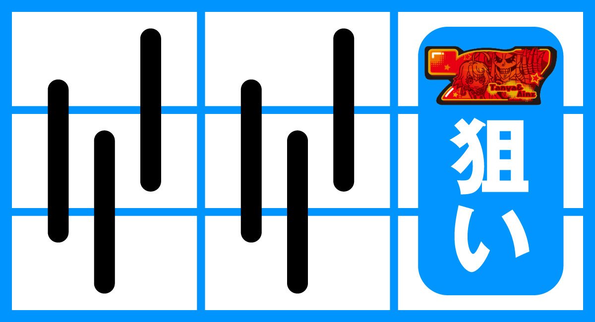 A-SLOT+ 異世界かるてっと BT　BT中の打ち方　逆押し赤7狙い