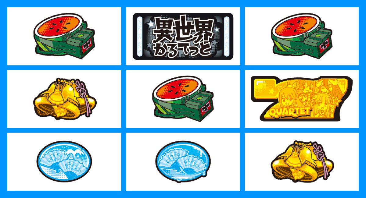 A-SLOT+ 異世界かるてっと BT　下段いせかる目