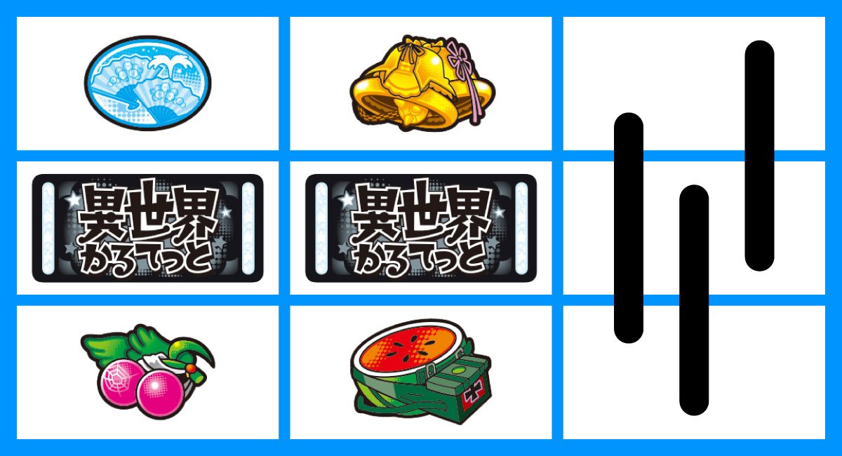 A-SLOT+ 異世界かるてっと BT　リーチ目　中段BAR2確