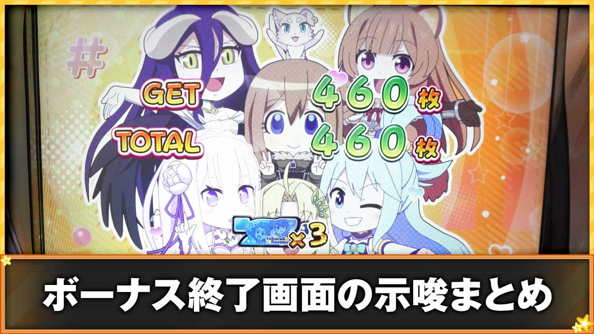 A-SLOT+ 異世界かるてっと BT　ボーナス終了画面の示唆まとめ