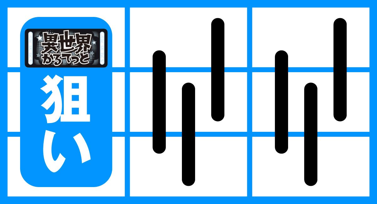A-SLOT+ 異世界かるてっと BT