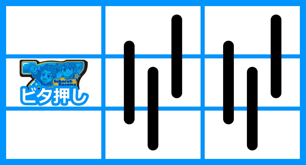 A-SLOT+ 異世界かるてっと BT　左リール　青7ビタ押し