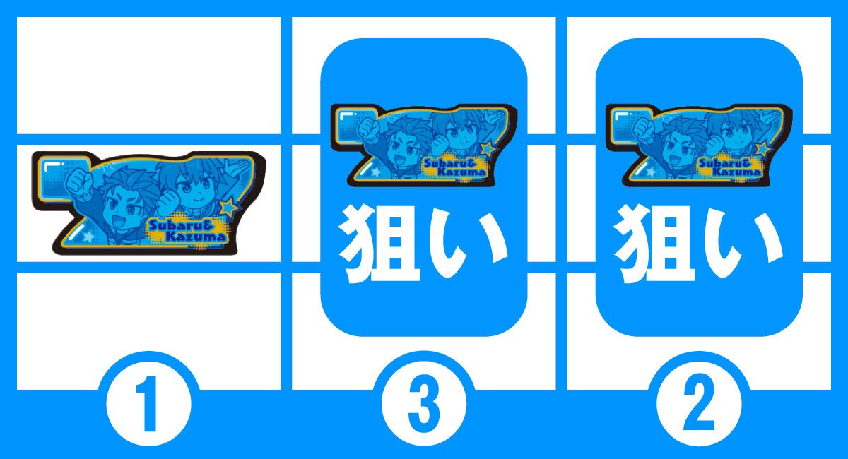 A-SLOT+ 異世界かるてっと BT　青7停止時　青7狙い