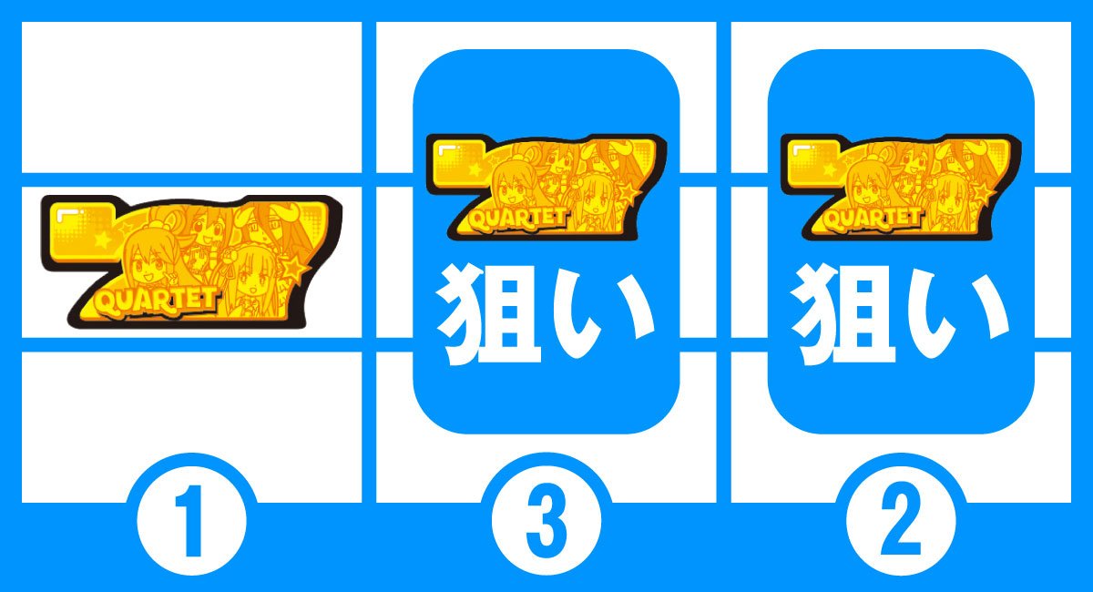 A-SLOT+ 異世界かるてっと BT　黄7狙い　いせかるボーナス