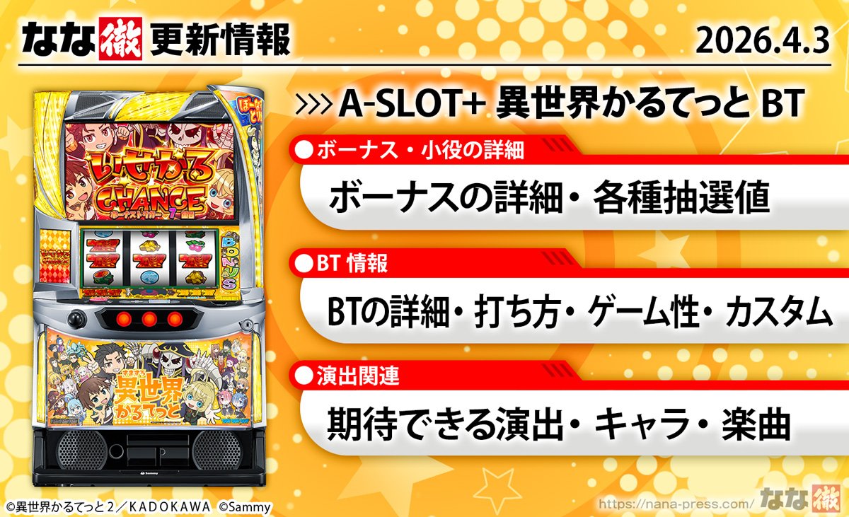 A-SLOT+ 異世界かるてっと BT　更新情報