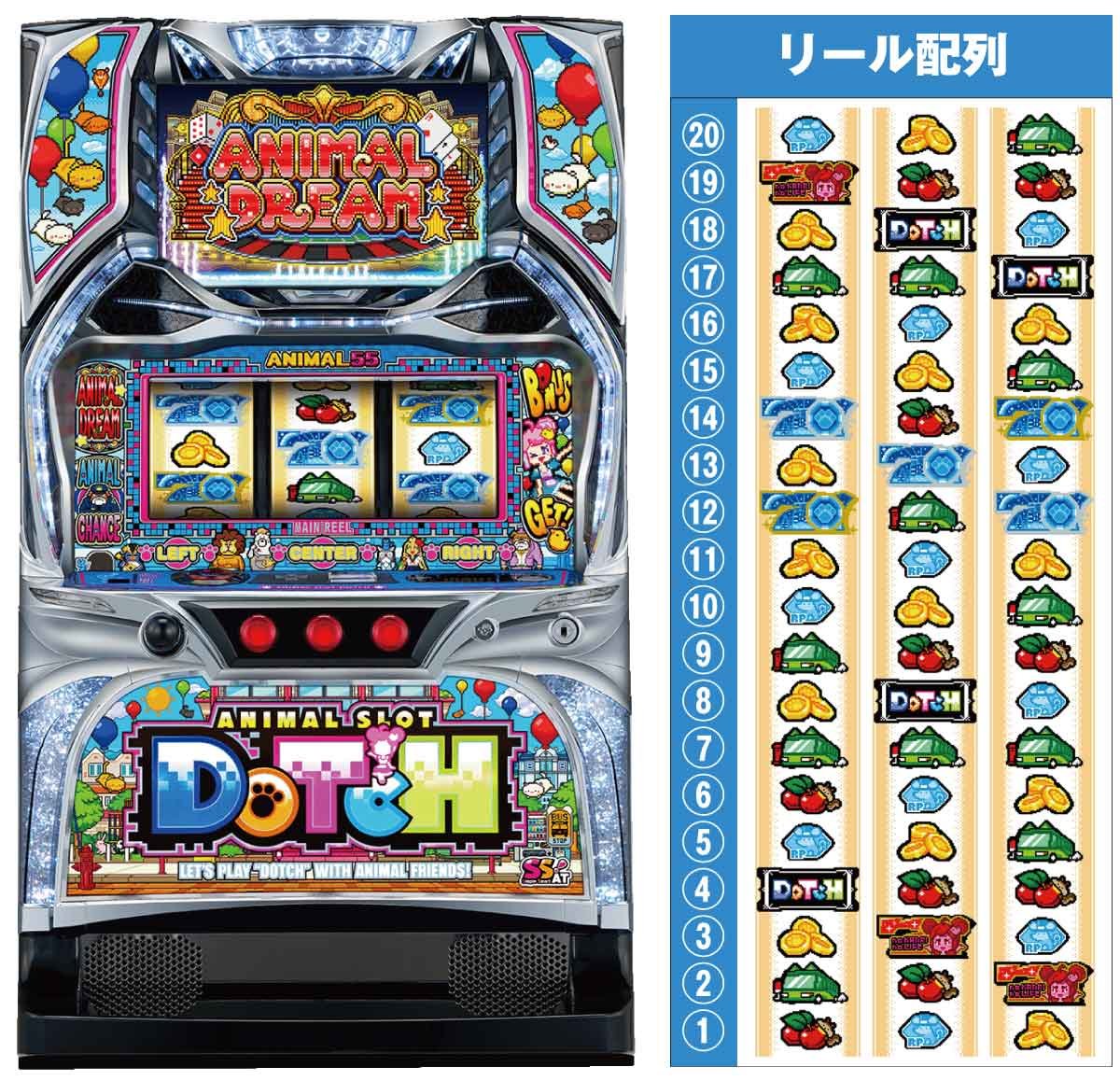 アニマルスロット ドッチ　機種TOP
