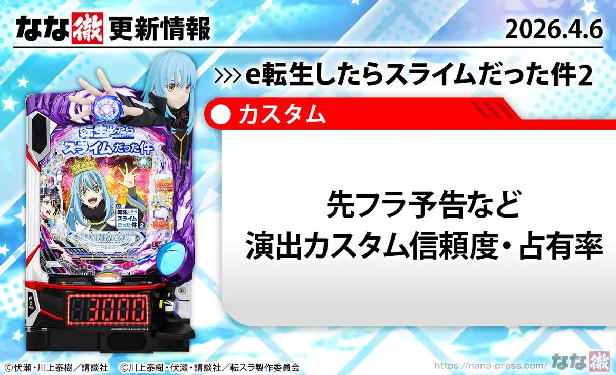 e転生したらスライムだった件2　更新情報