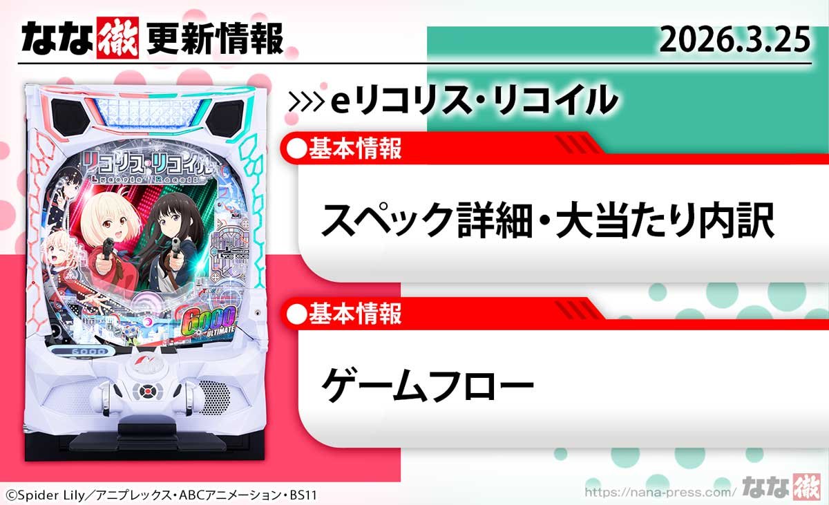 eリコリス・リコイル　更新情報