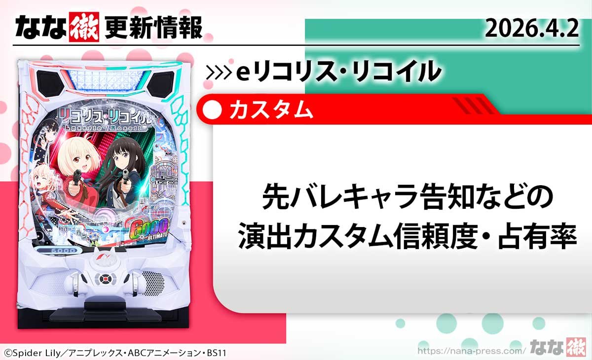 eリコリス・リコイル　更新情報