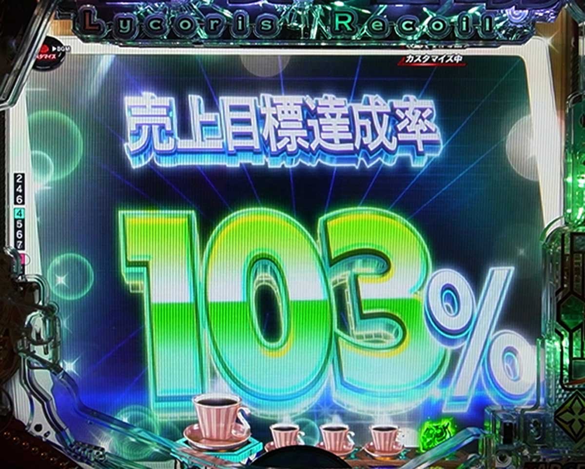 eリコリコ　通常時の演出信頼度　喫茶リコリコモード中の演出信頼度　今月の収支予告