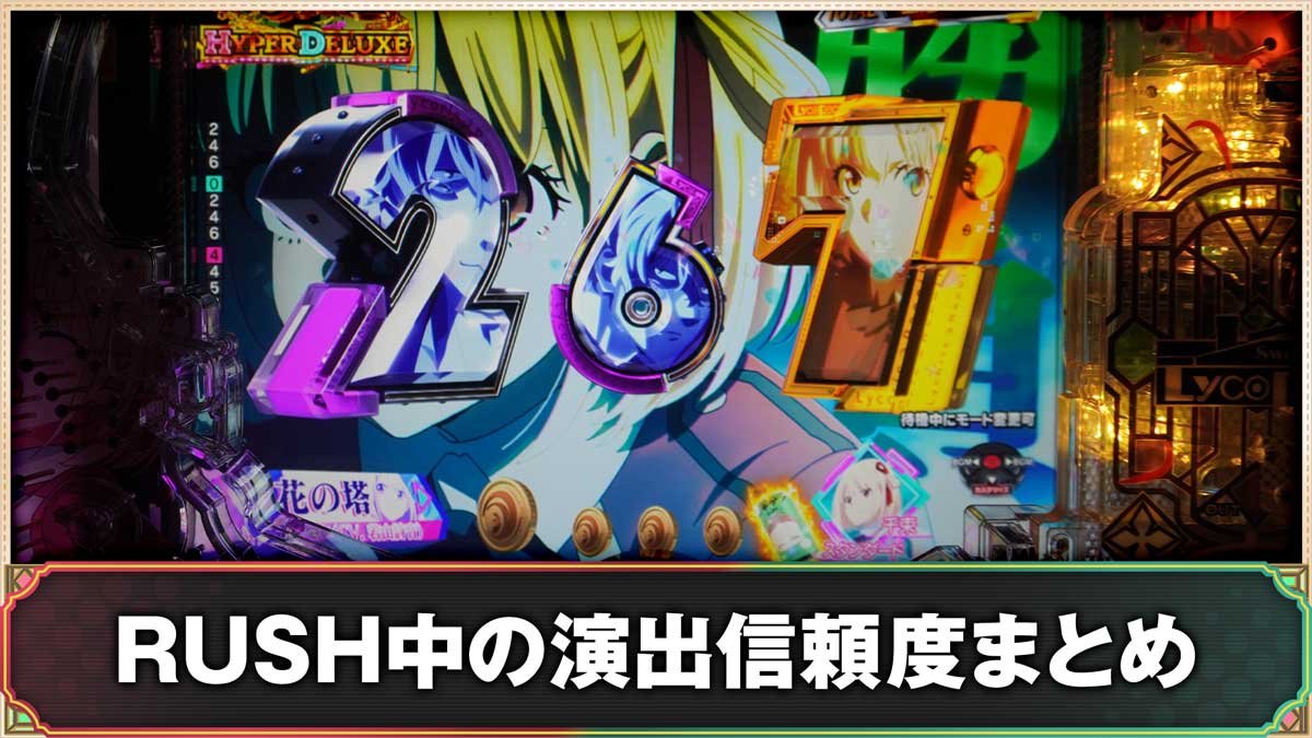 eリコリコ　LT中の予告・演出信頼度