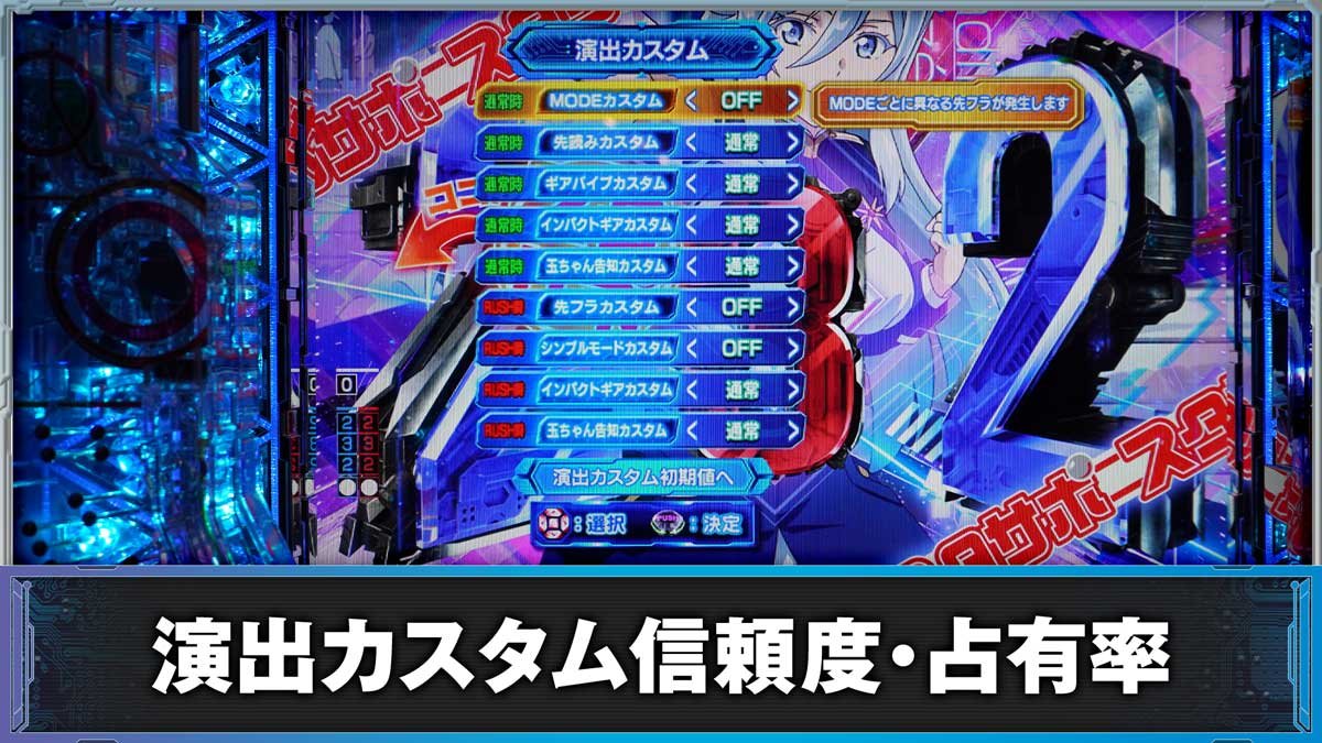 e86-エイティシックス-　演出カスタム機能の詳細　信頼度・占有率
