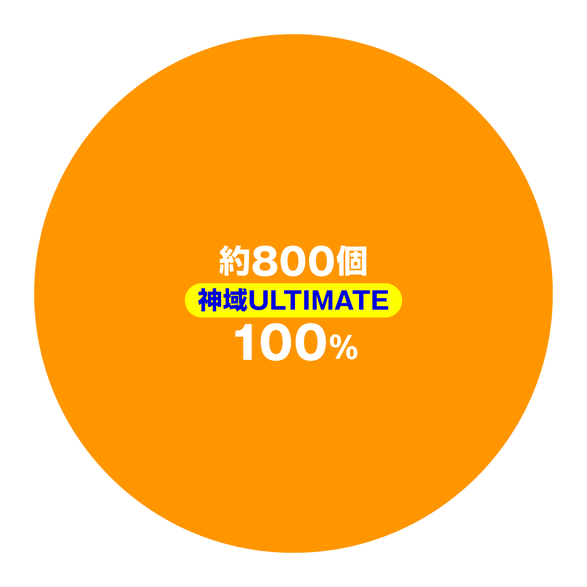 P にゃんこ大戦争 多様性のネコ 神さまにおまかせ88ver.　大当たり内訳　神域ULTIMATE