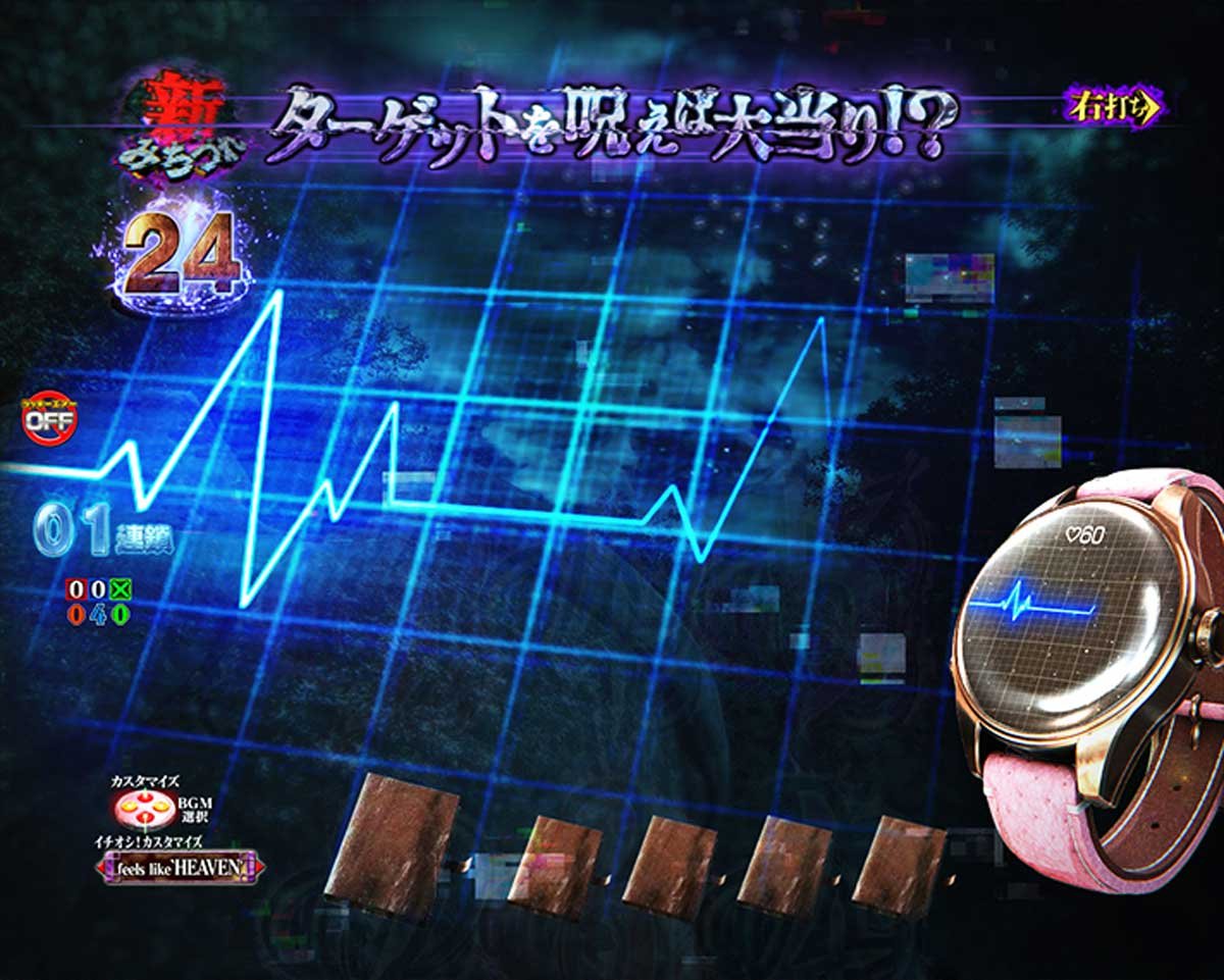 eリング 最恐領域　最恐領域　カスタマイズ信頼度・占有率　その他カスタマイズ　先読み　先ロリ