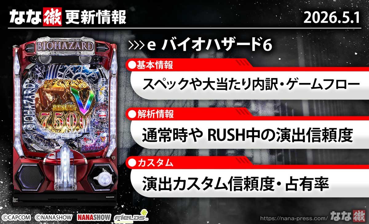 e バイオハザード6　更新情報の概要